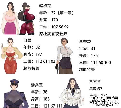 【RPG】【国人罪恶都市之丧尸小镇本传+外传完整中文版】【PC+安卓1.5G】【网盘下载】