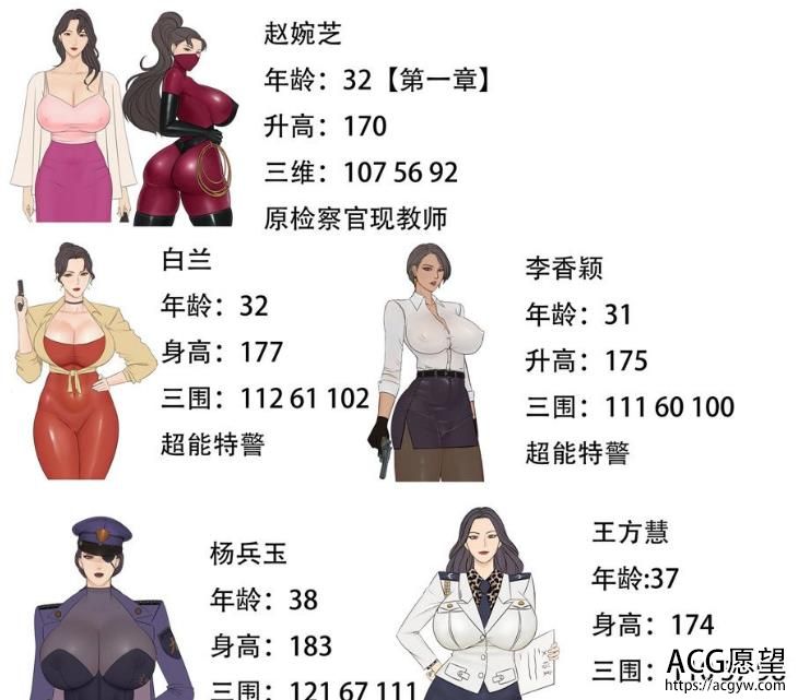 【RPG/国人/中文】罪恶都市之丧尸小镇！本传+外传完整中文版【PC+安卓/重扣/1.5G】